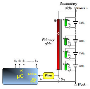 Inductively-coupled active cell balancing